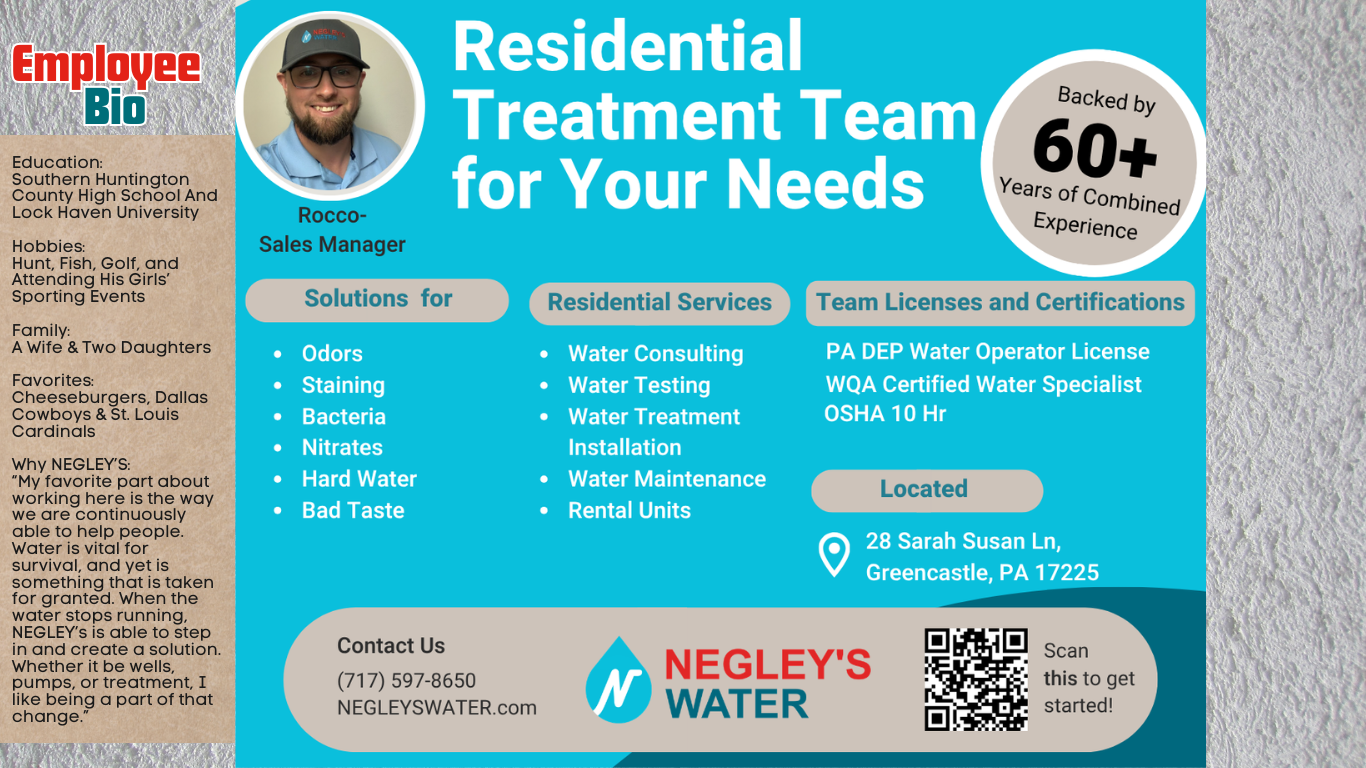 Corey | Negley's Water